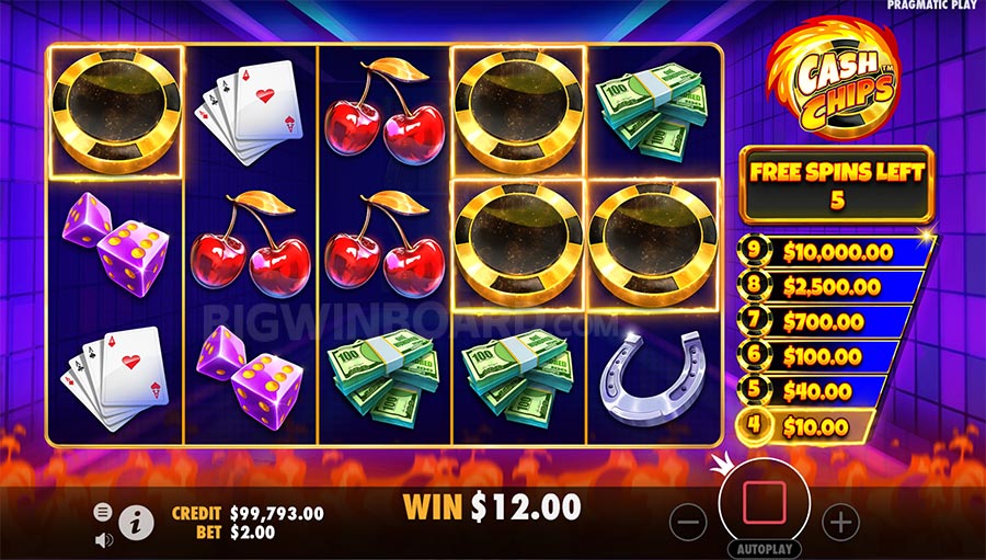 Slot Online yang Cocok untuk Pemain Bertipe High Roller